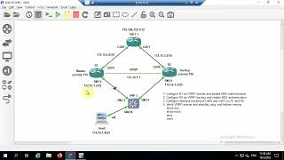 Cisco VRRP Configuration + Failover Testing | CCNP ENCOR Step-by-Step Lab