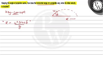 Keeping the angle of projection same, how does the horizontal range...