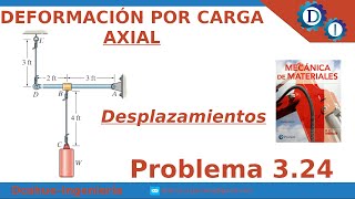 DEFORMACION POR CARGA AXIAL MECANICA DE MATERIALES HIBBELER EJERCICIO RESUELTO 3