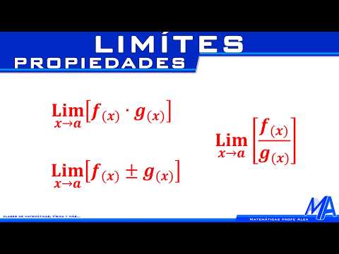 Properties of Limits