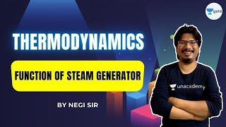 Function of Steam Generator | Thermodynamics | #NegiSir