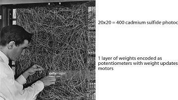 Workshop ML4A @ Opendot / 01 Why machine learning for artists
