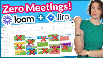 Eliminating meetings in remote Scrum teams with one easy tool