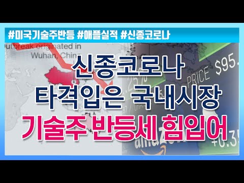 [주식투자][시장분석] <strong>모닝노트</strong>/ 신종코로나 타격입은 국내시장, 미 기술주의 반등세 힘입어 일어날까?(20.01.29)
