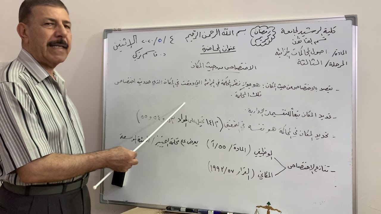 الاختصاص من حيث المكان