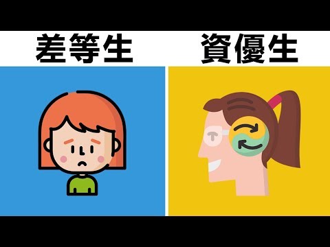 【好葉】每個人都是高智能 - 瓦拉赫效應