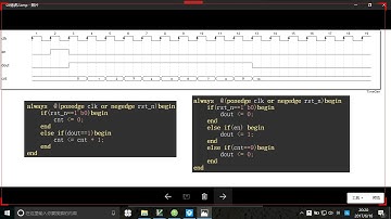 腾讯课堂第一课 fpga设计法SPI接口设计