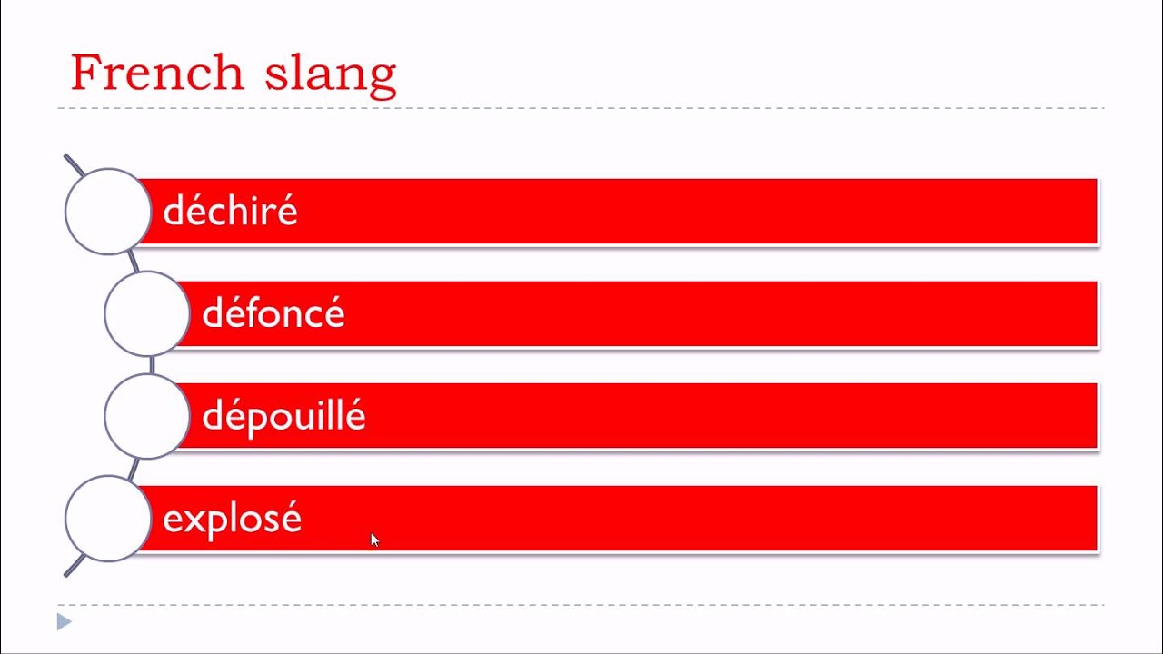 French Slang Words For Drunk YouTube French Slang Words For Drunk YouTube