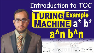 Turing Machine for a^nb^n // Design Turing Machine a*b* // Automata TOC