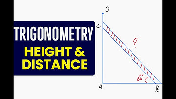 Height & Distance Problem | Trigonometry Basics with 60° Angle | Class 10 Math