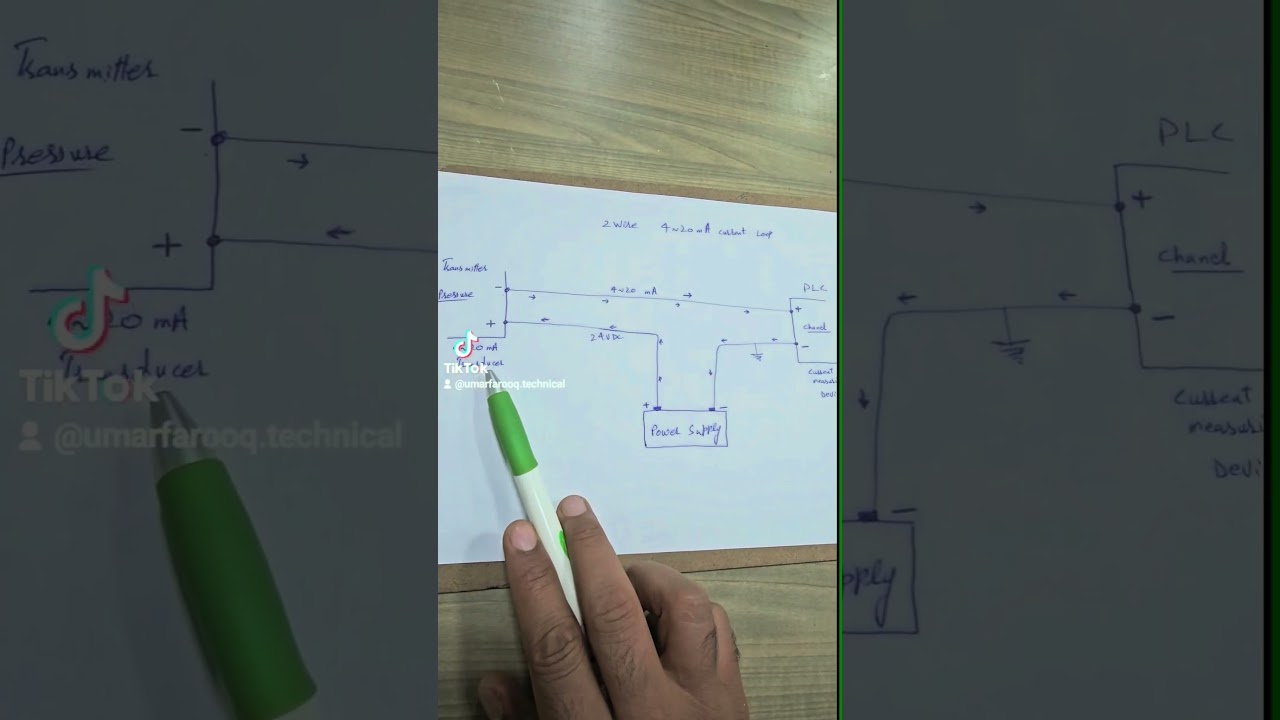 2 wire Connection| Instrumentation| ultrasonic