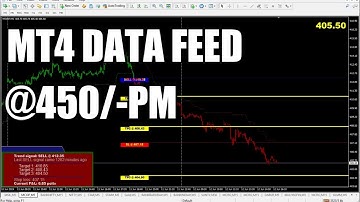 MT4 DATA FEED @ 450/-PM