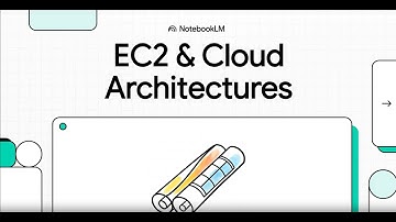 Amazon EC2 & Cloud Architectures Explained | Auto Scaling, ELB, SQS, SNS, EventBridge & CloudWatch