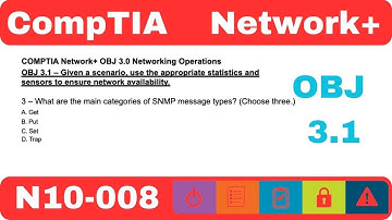 CompTIA Network+ N10-008 OBJ 3.1 Ensure Network Availability part 1
