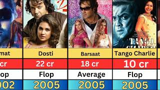 Bobby Deol Hits and Flops Movies list   Animal    2023