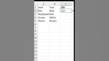 Count Characters Easily with Excel