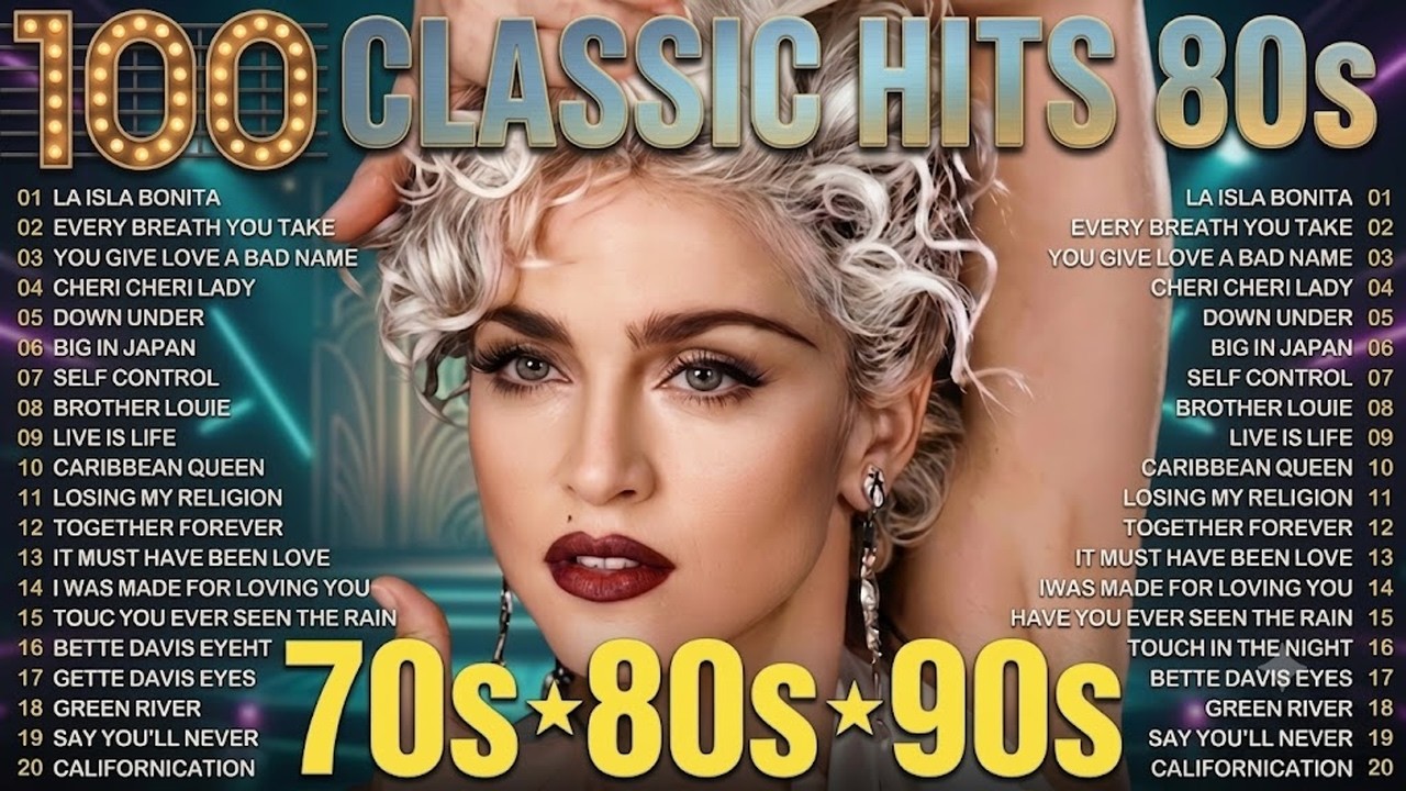 80's Greatest Hits Full Album – Best of 80s Music 📀 Madonna, Laura Branigan, A ha, Michael Jackson