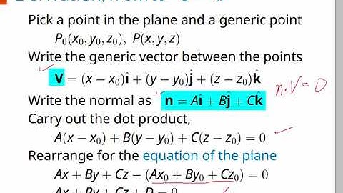 Calculus III Ch. 12 Lecture 5 part 2 Equation for the Plane