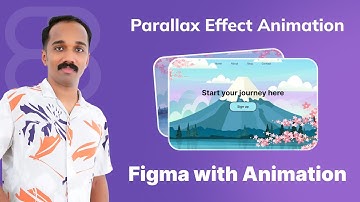 Parallax Animations in Figma, Explore more animations | Malayalam #uiuxdesign #learnfigma