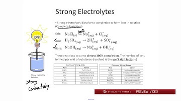 General Chemistry   Aqueous Solutions and Reactions Part 1 tutorial