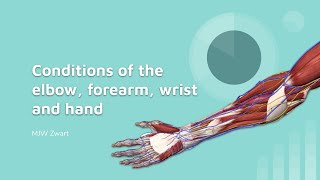 Disorders of the elbow, forearm, wrist and hand   HD 1080p screenshot 5