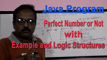Java Program to check a number is Perfect or not