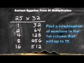 Ancient Egyptian Form Of Multiplication