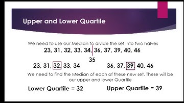 1 1 4 Box and Whisker Plots