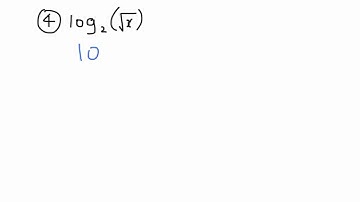 Logarithm laws VCE Mathematics Methods