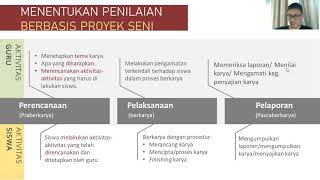 PENILAIAN PROYEK SENI