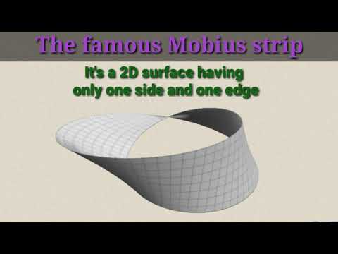 The mobius strip