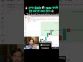 🔥 अगर Coin 🪙 toss करके ट्रेड करें तो क्या होगा 🤷 #shorts #stockmarket #trading #strategy