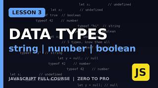 JavaScript LESSON 3: Learn javascript DATA TYPES