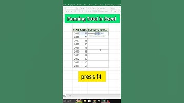 Running Total in Ms Excel #shorts #ytshorts #exceltips #exceltutorial