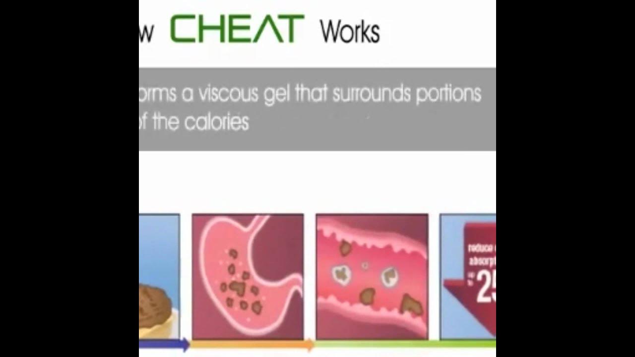 XYNGULAR CORE4 Experience = Accelerate,Cheat,Flush, Lean YouTube