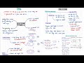 TIDES | PHYSICAL GEOGRAPHY | MINDMAPS | UPSC CSE