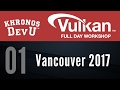 2017 DevU - 01 Getting Started with Vulkan