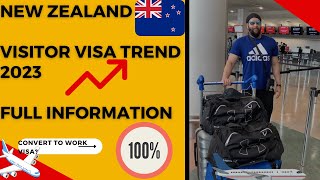 Visitor visa New Zealand 2023 Update || Full info|Hindi| Benefits and convert to work| Nz visa