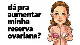 Aumentar Reserva Ovariana? - PAPO FÉRTIL LIVE