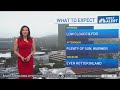 First Alert Forecast: Weekend warmup