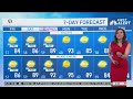 First Alert Forecast: Weekend warmup