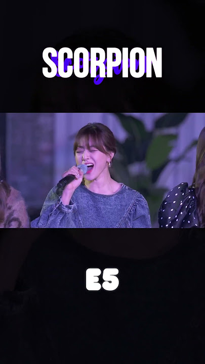 Highest Notes Ever Hit by Jihyo LIVE! | C5-A5 | Only Mix and Belting | 트와이스 박지효 5옥타브 흉성 음역대 #shorts