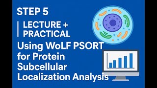 Step 5 | Lecture + Practical: Using WoLF PSORT for Protein Subcellular Localization Analysis