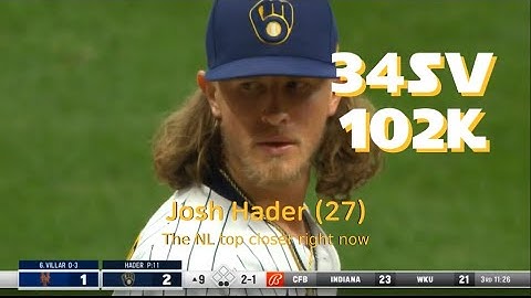[Sep 24,25,26,30 Oct 3] Josh Hader