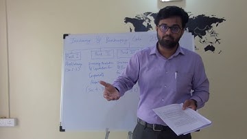 Insolvency and Bankruptcy Code, 2016 Part 1 Preliminary by Adarsh Joshi (better quality)