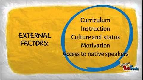 Factors affecting acquisition of a second language