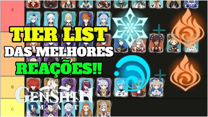 Genshin Impact Tier List: conheça os melhores personagens do RPG