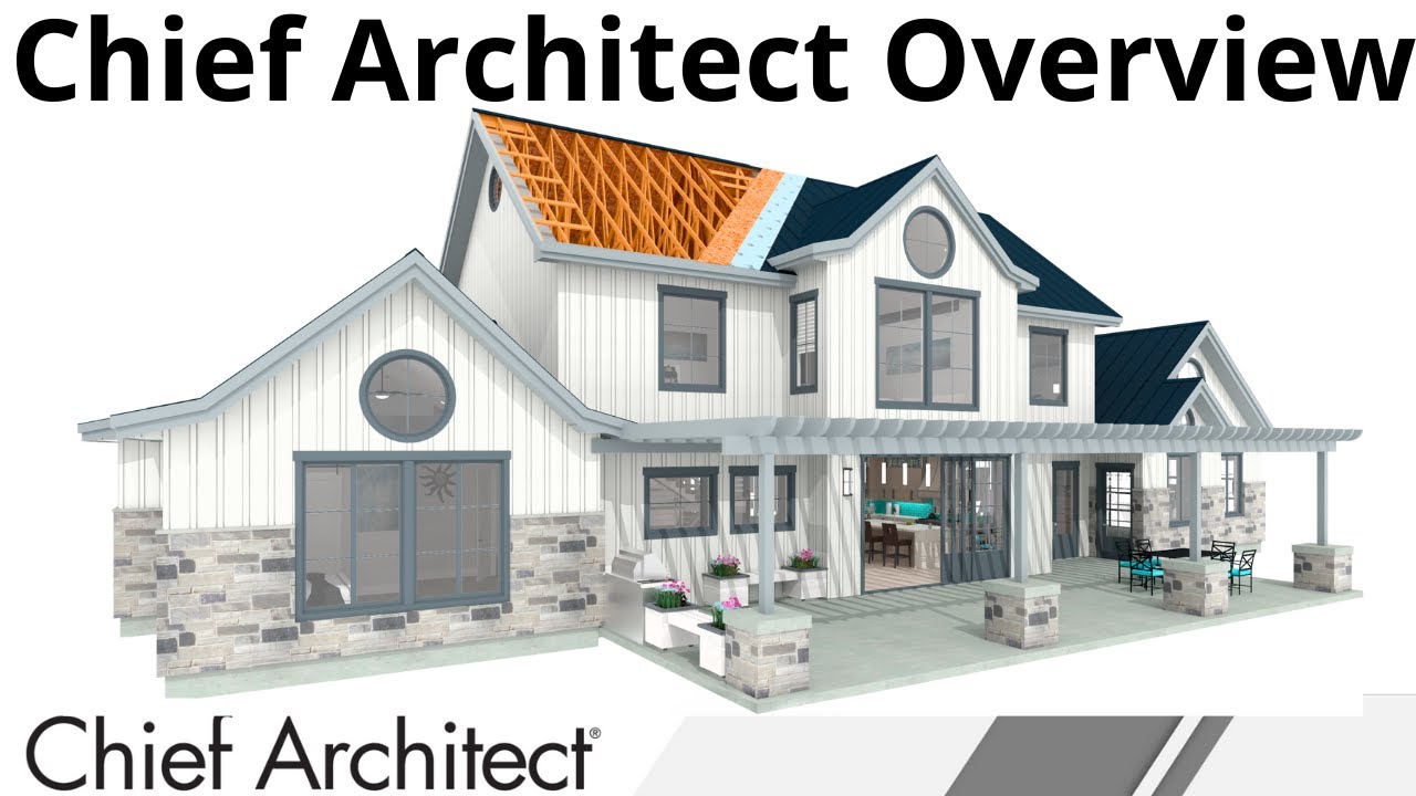 Getting Started with Home Design Software YouTube