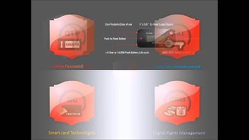 Hypersecu Information Systems,INC