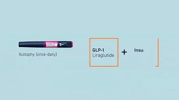 12 glp 1 injectables
